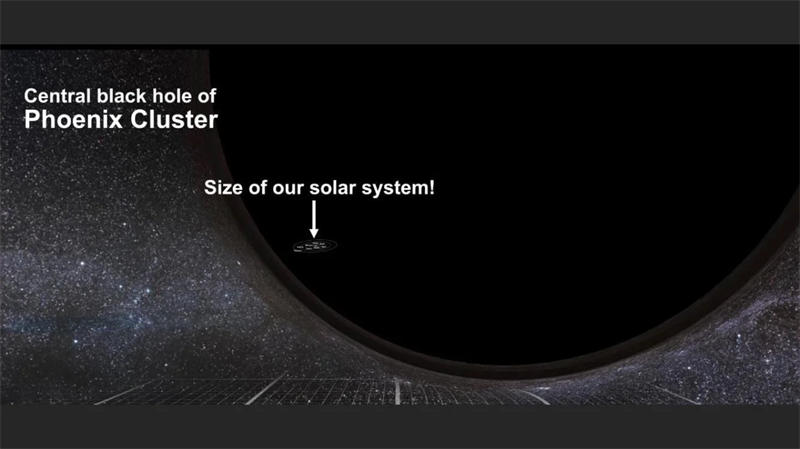 Phoenix A是迄今为止发现的最大的黑洞，它的事件视界直径超过了6000亿公里，质量相当于1000亿个太阳质量