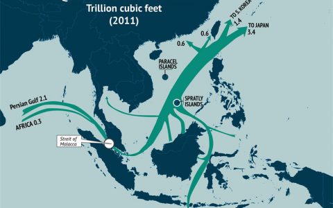 马六甲海峡到底有多重要？