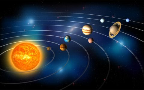 太阳系中引力最大的34颗天体排行榜数据